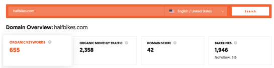 Ubersuggest dashboard showing major SEO metrics