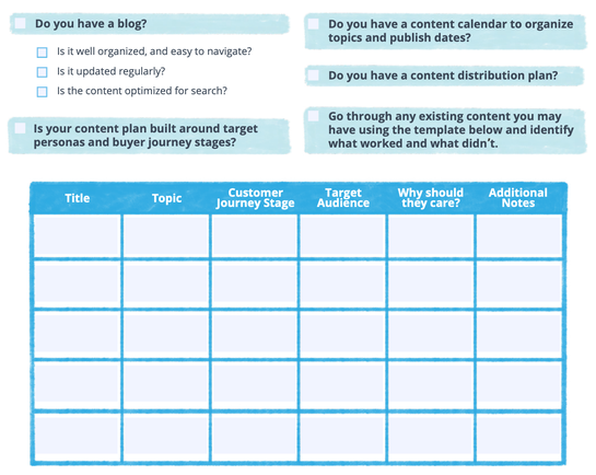 consumer behavior audit pdf