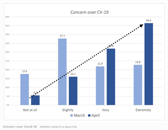 ads during a crisis photo