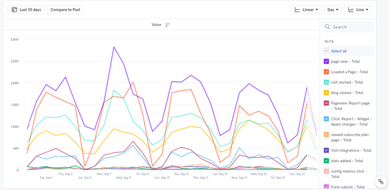 marketing analytics image 2