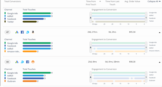 Declutter Your Data Image 1