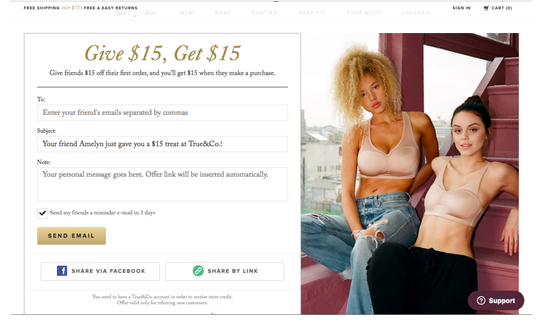 viral growth strategies image