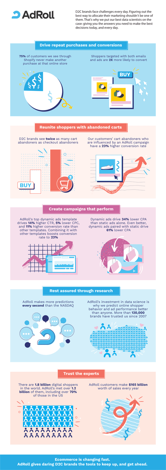 Are Multiple Brands Better Than One?