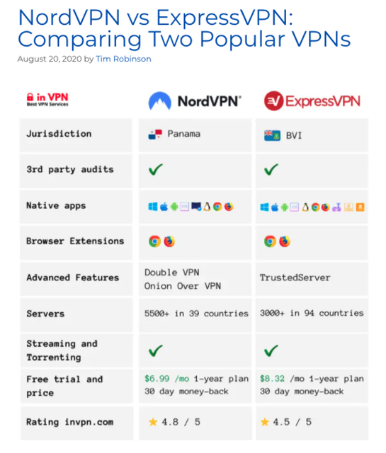 search marketing image 8