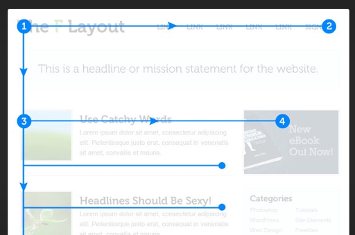 UI and UX image