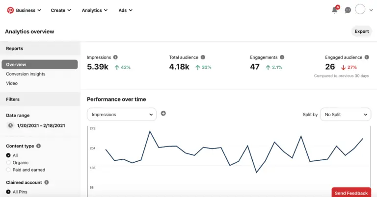 Снимок настраиваемой панели отчетов Pinterest Analytics.