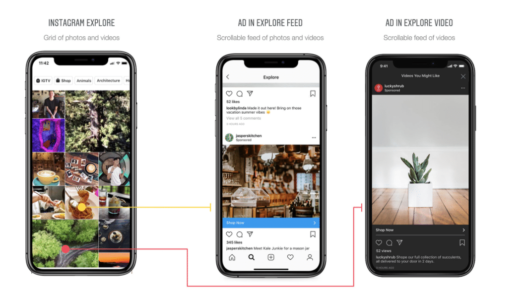 What ads in Explore look like