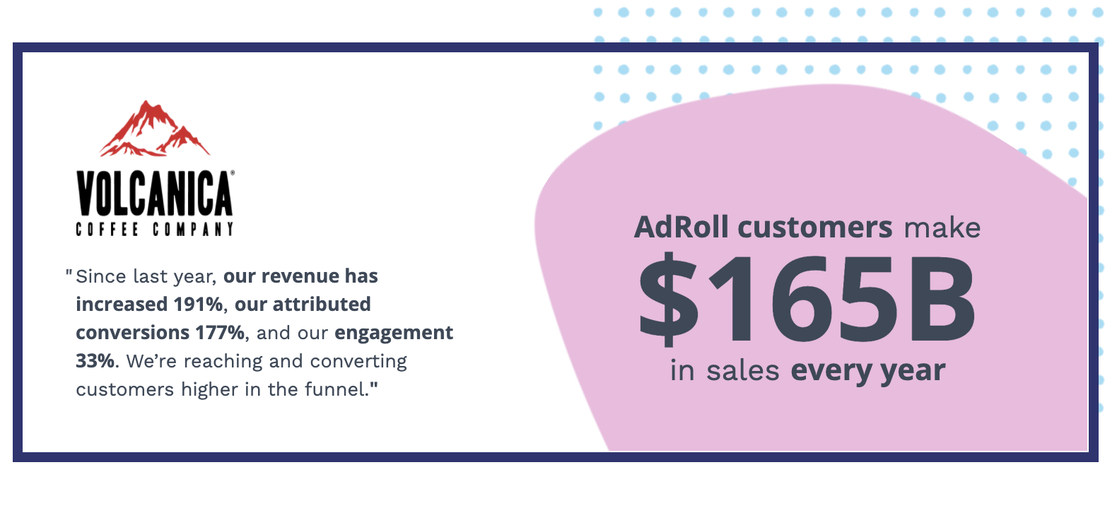 AdRoll-Kunden machen jedes Jahr einen Umsatz von 165 Milliarden US-Dollar