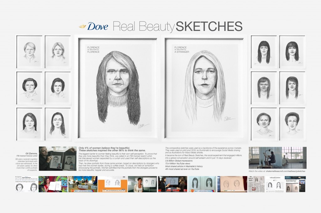 At one point, Dove Real Beauty Sketches (with 114 million views) was the most viral ad video of all time.