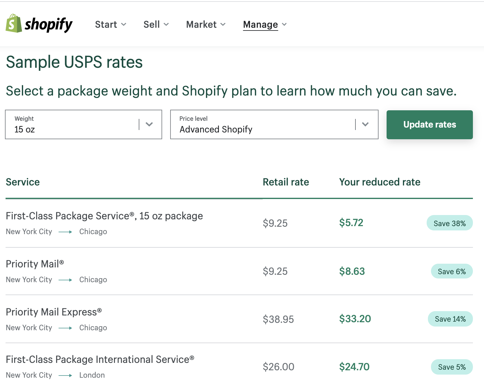 Discounted USPS rates.