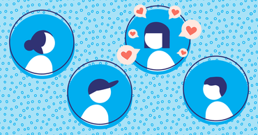 The 1-Minute Brand Identity Quiz