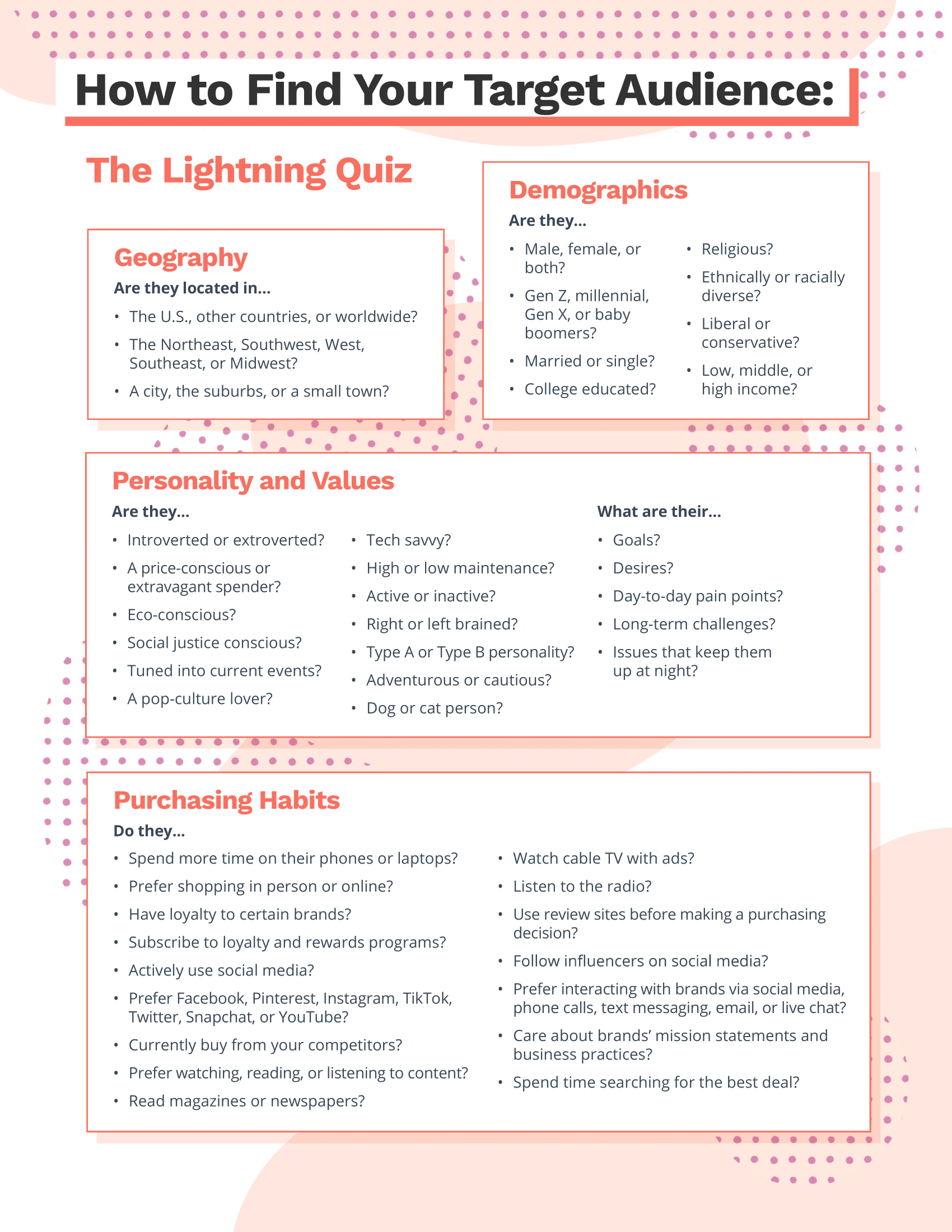 How to Find Your Target Audience The Ultimate Lightning Quiz AdRoll