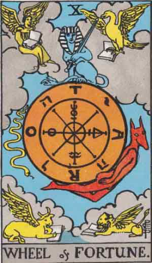 Wheel of Fortune: Leveraging Sales and Promotions