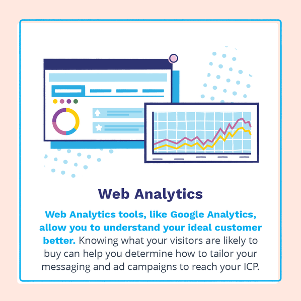 Website analytics: Web tools, like Google Analytics, allow you to understand your ideal customer better.