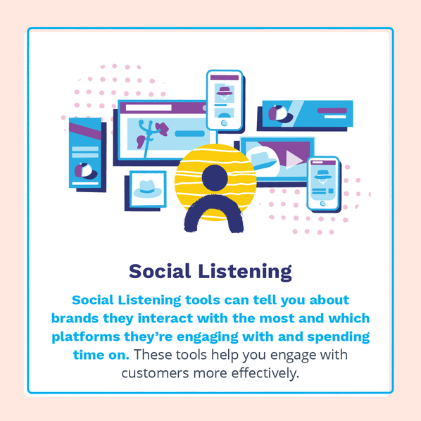 Social Listening tools can tell you about brands they interact with the most and which platforms they’re engaging with and spending time on.