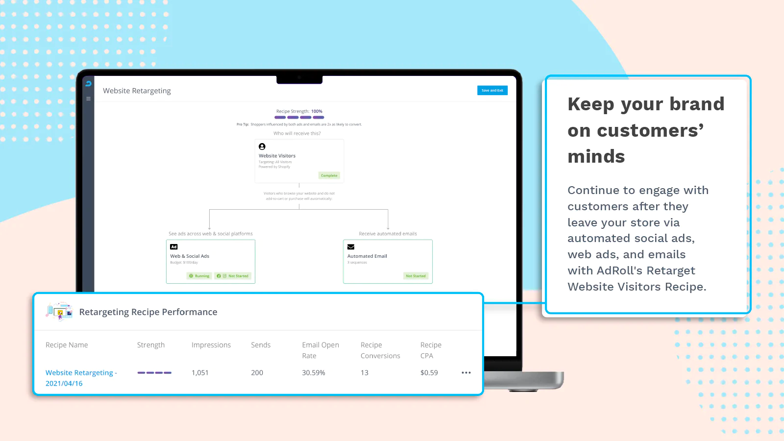 Avec AdRoll, vous pouvez garder votre marque en tête grâce à une combinaison de tactiques : e-mail, Web, Facebook, Pinterest, TikTok, Instagram, etc.