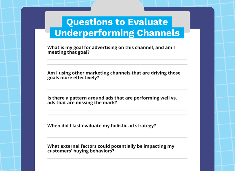 How to Create a Strong Media Mix & Why It's Important | AdRoll