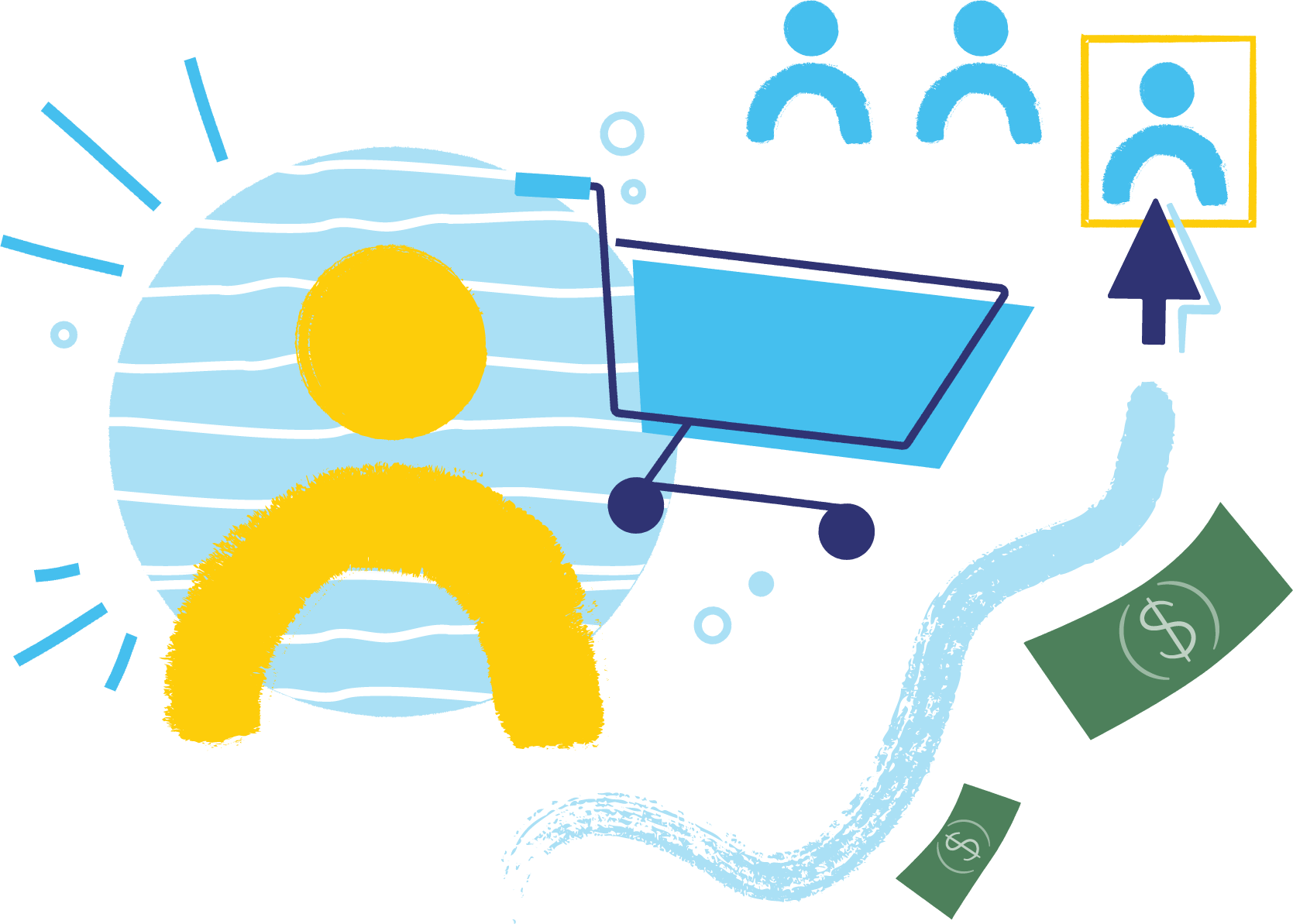 An illustration of all the different ways customers can interact with your brand.