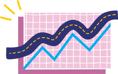 A chart trending up and to the right.