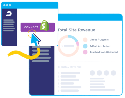 Two simplified UI illustrations showing a user clicking a button titled 'Connect to Shopify' in the first illustration, and revenue attributed to different sources being charted out in the second. 