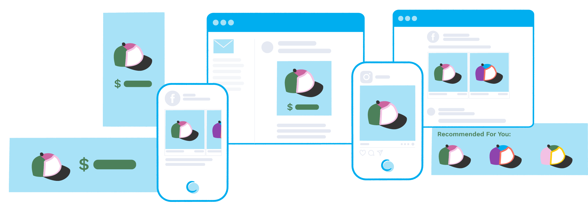 A simplified UI illustration showing all of the different places a potential customer can see personalized ads.
