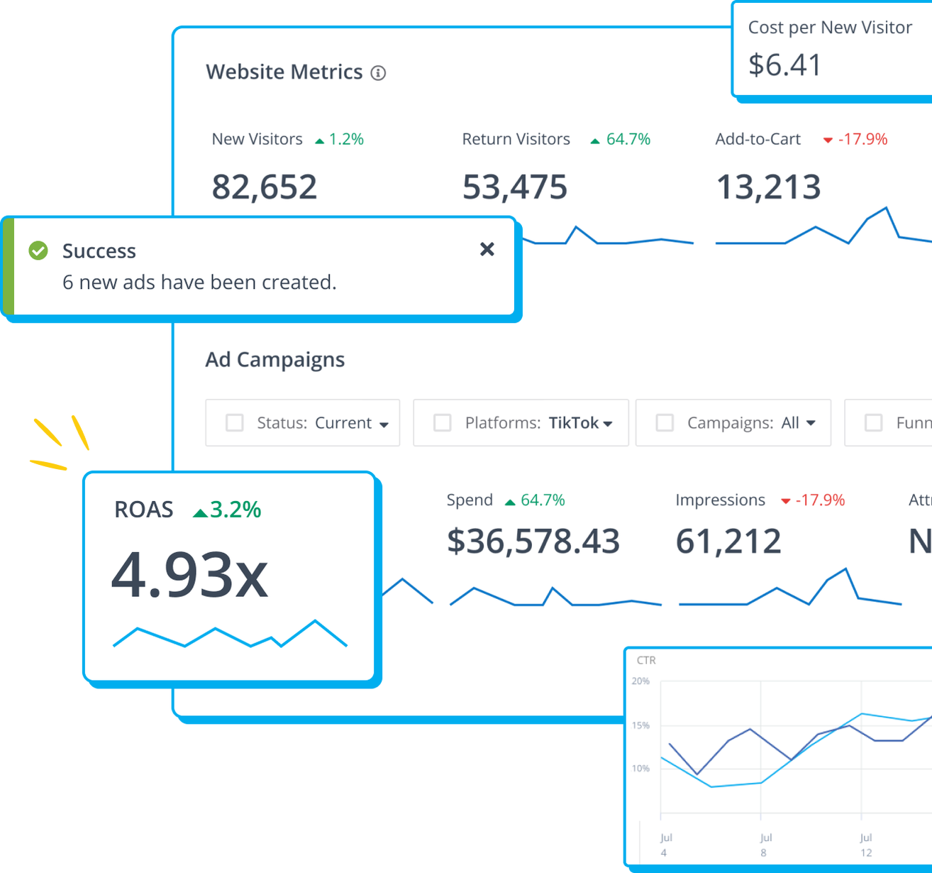 Programmatic Advertising Platform for Brands and Agencies | AdRoll