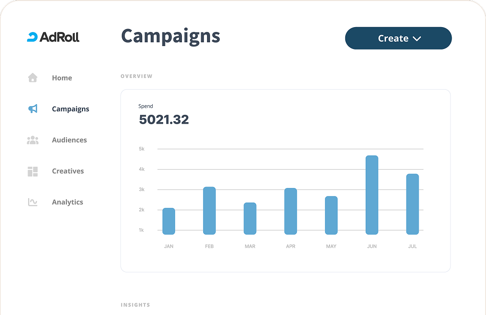 AdRoll platform interface