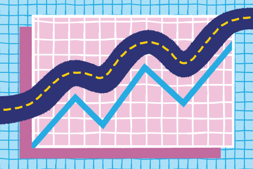 Return on Ad Spend Calculator Image