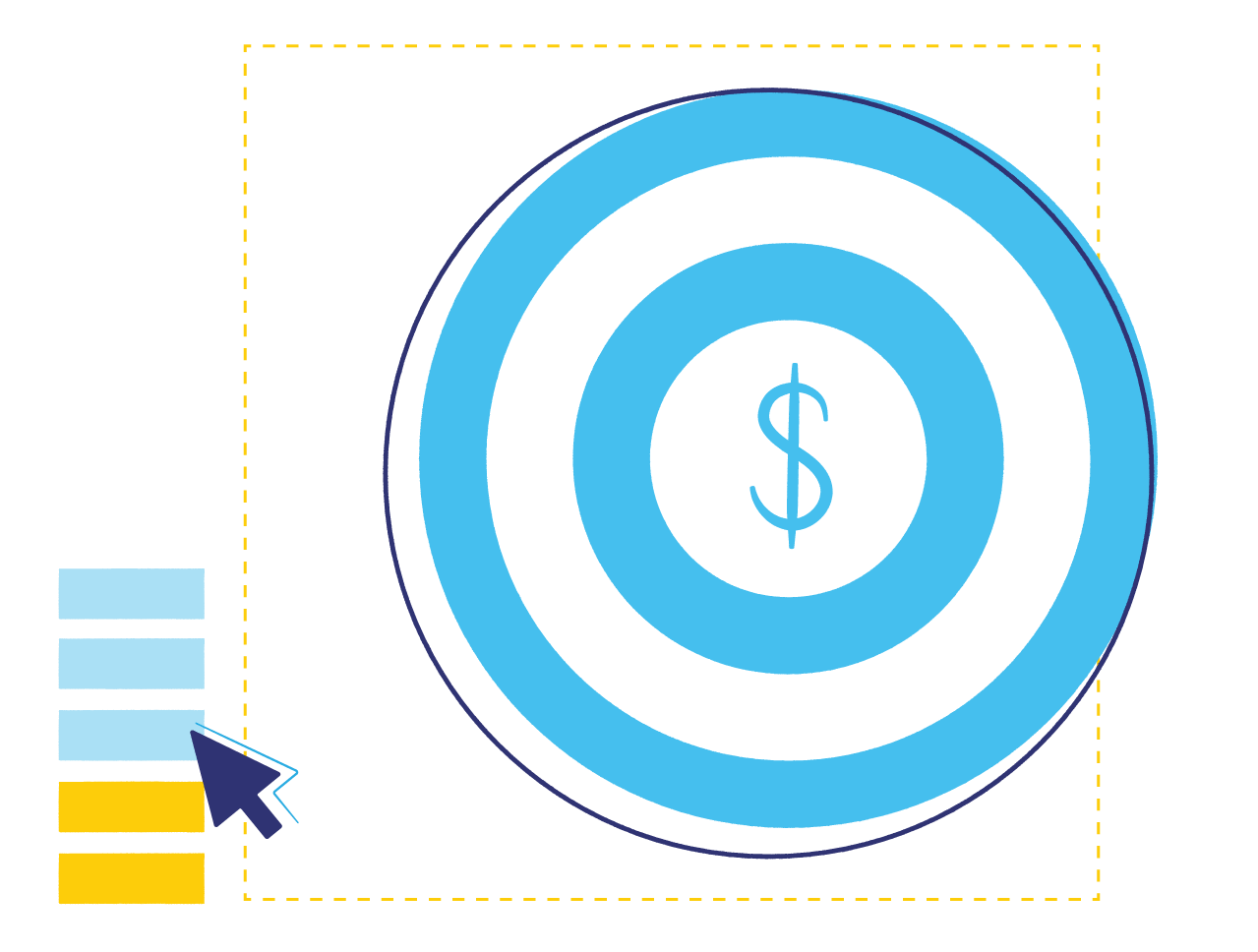 Return on Ad Spend 101