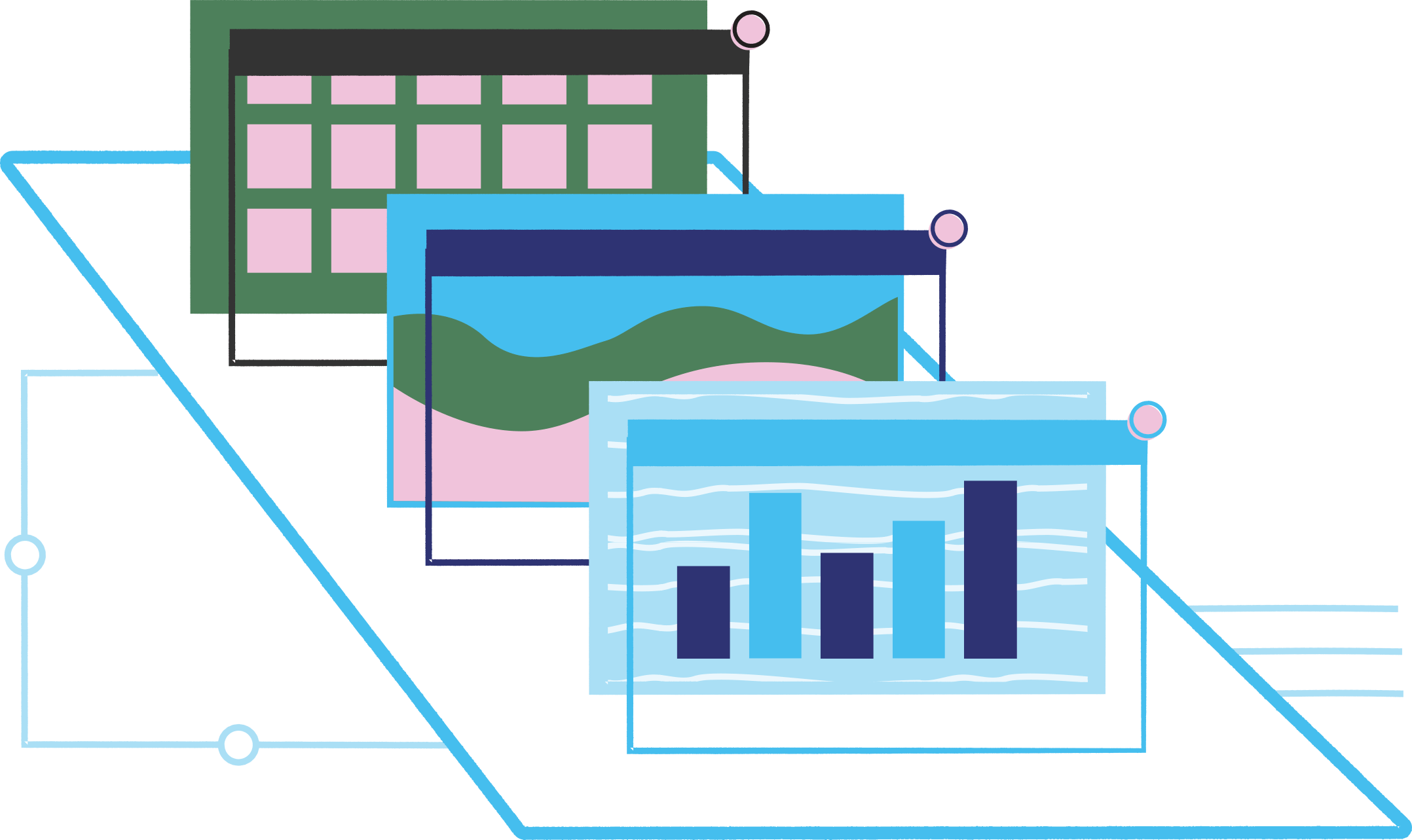 Attribution Modeling