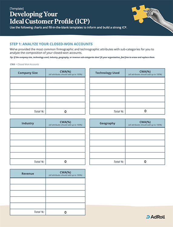 The Ultimate ICP Template for B2B Success