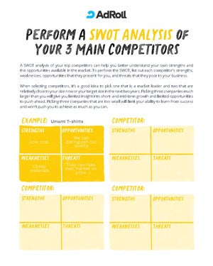 Competitor SWOT Analysis