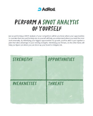Brand SWOT Analysis