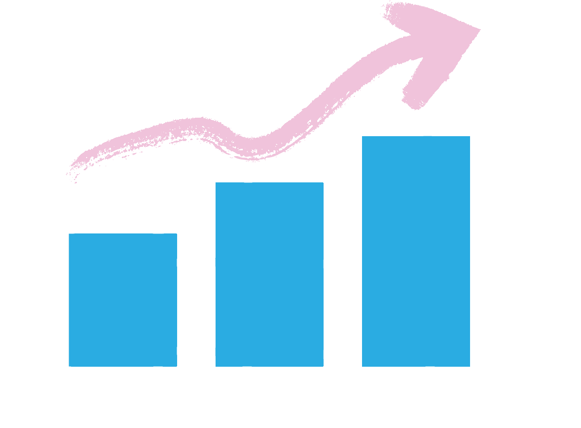 A bar chart rising up and up and up.