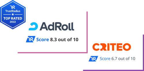 AdRoll earns a Top Rated 2022 badge from TrustRadius. AdRoll ranks 8.3 out of 10 score compared to Criteo's 6.7 score.